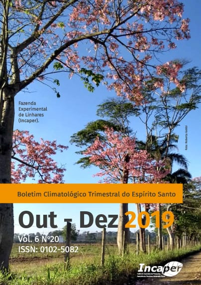 boletim climatológico-Crédito_Divugação Incaper|||Fotógrafo:Roberta Gobbi